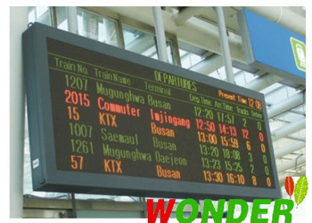 Banker's Rate Display Screen