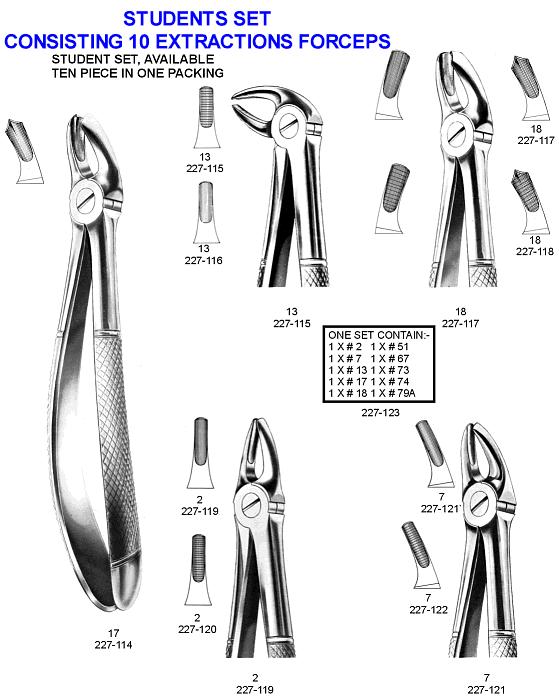 Sell Extracting Forceps