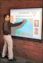 Interactive Whiteboard