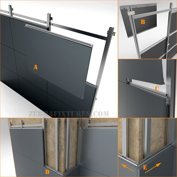 Wall cladding system by laminates wooden panel