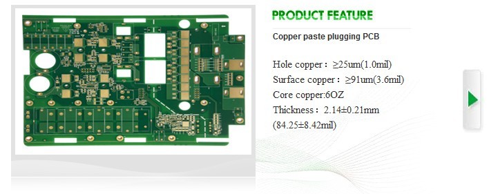Pcb, Pcba, Circuit Board