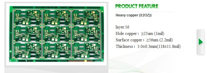 Pcb, Pcba, Circuit Board