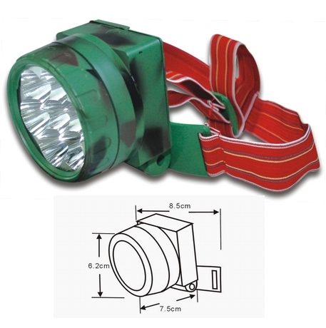 Led Head Lamp