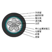 Sell Steel Tape Layer Loose Tube Outdoor Cable