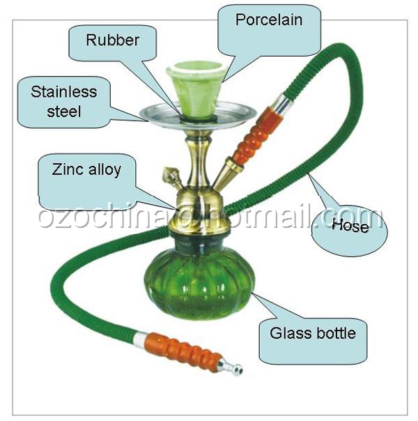 Sell HOOKAH NARGILE SHISHA
