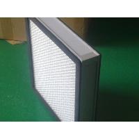 Mini-pleat Hepa Filter