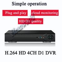 8ch Dvr, Professional Dvr Manufacturer, Standalone Dvr