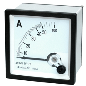 JY96 analog panel meter