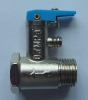 Sell Safety Valve