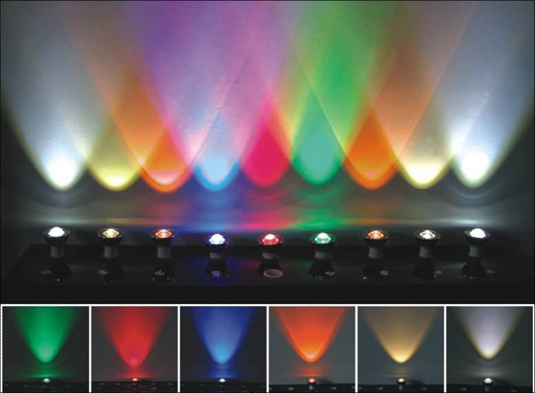 Led Wall Washer