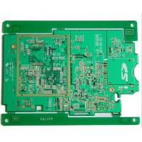Pcb(printed Circuit Board)