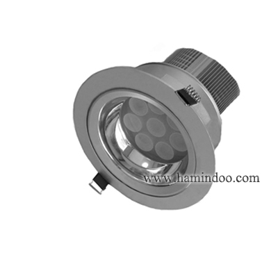 Led Ceilinglights