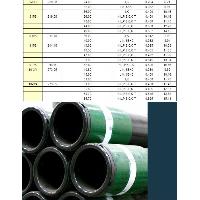 Casing Pipe