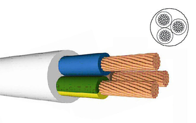 H05VV-F often used internationally