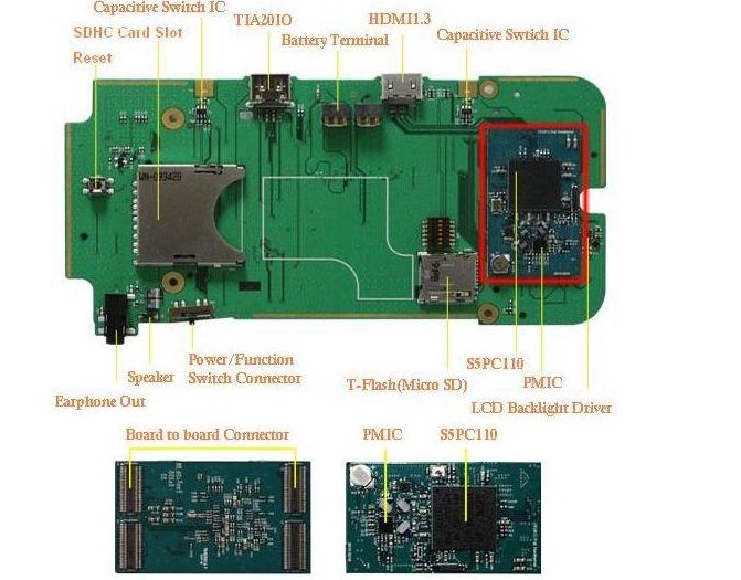 Samsung Cortex-a8 S5pc110 Development Kit