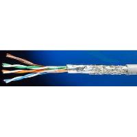 Lan Cable