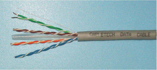 Lan Cable