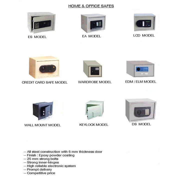 Keylock and Electronic Safe