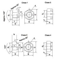 Hexagon Slotted And Castle Nuts