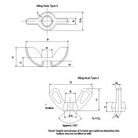 Wing Nuts B