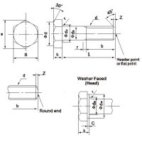 Hexagon Head Bolts And Hexagon Head Screws