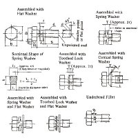 Hexagon Bolt And Washer Assemblies