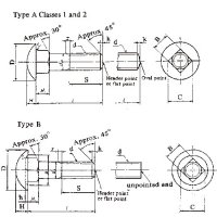 Cup Head Square Neck Bolts