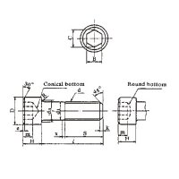 Hexagon Socket Head Cap Screws