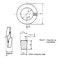 Spring Lock Washers