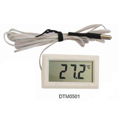 Digital Panel Meters