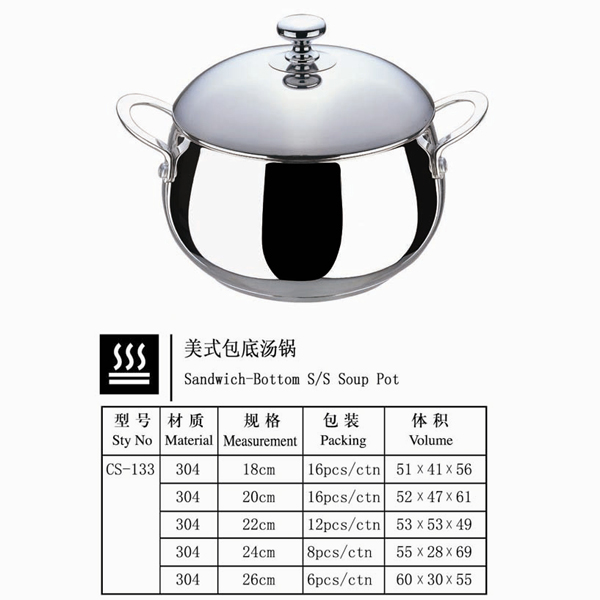 Sell Sandwich-Bottom S/S Cooking Pot