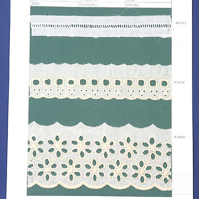 Cotton Trimming