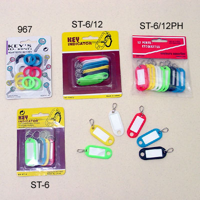 Key Indicator & Key Indicator Ring