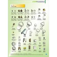 Rivets, Clips
