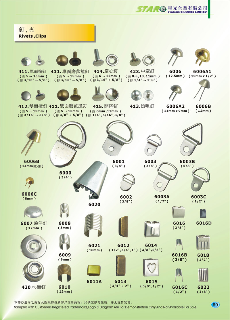 Rivets, Clips