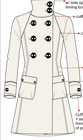 Ladies Coat