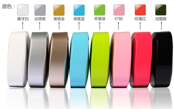 Cellphone Battery Chargers