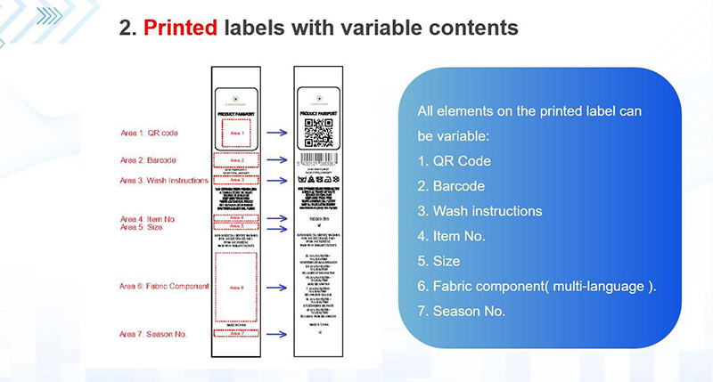 Printed Labels with Variable Contents