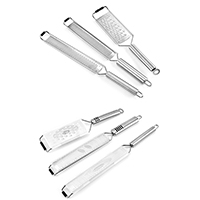 Kooltools Limited