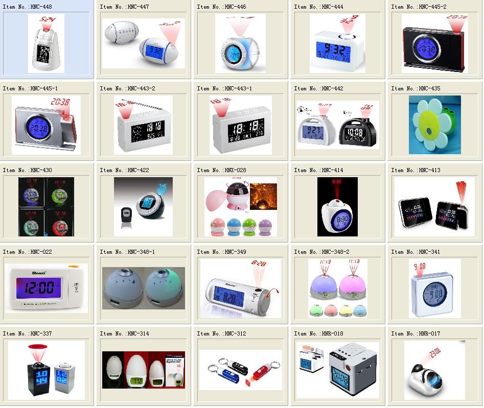 Sell projection clock