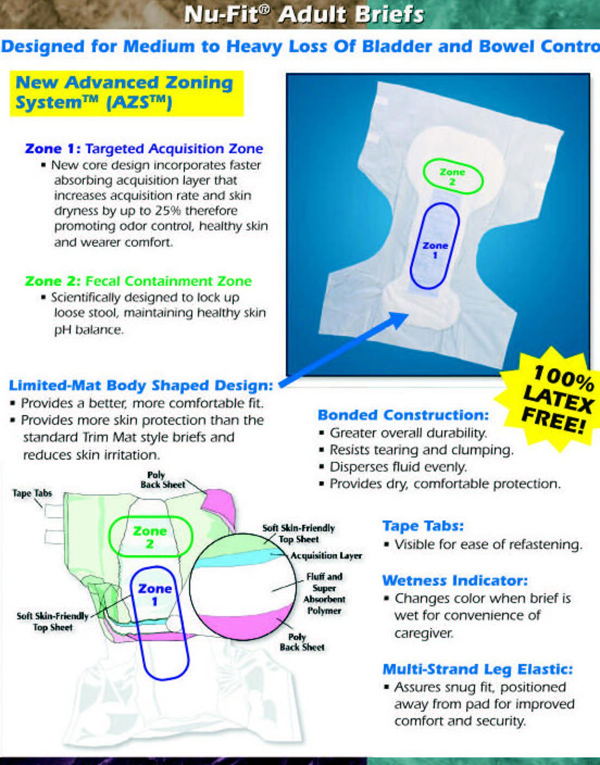 Adult Diapers And Under Pads Atlasl Link, Inc Manufacturer