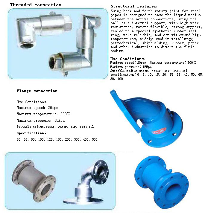 Sr Series Rotary Swing Rotary Joint