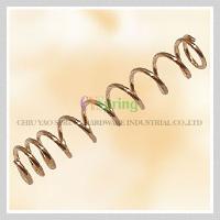 Open Or Closed Ends (cy-a54)