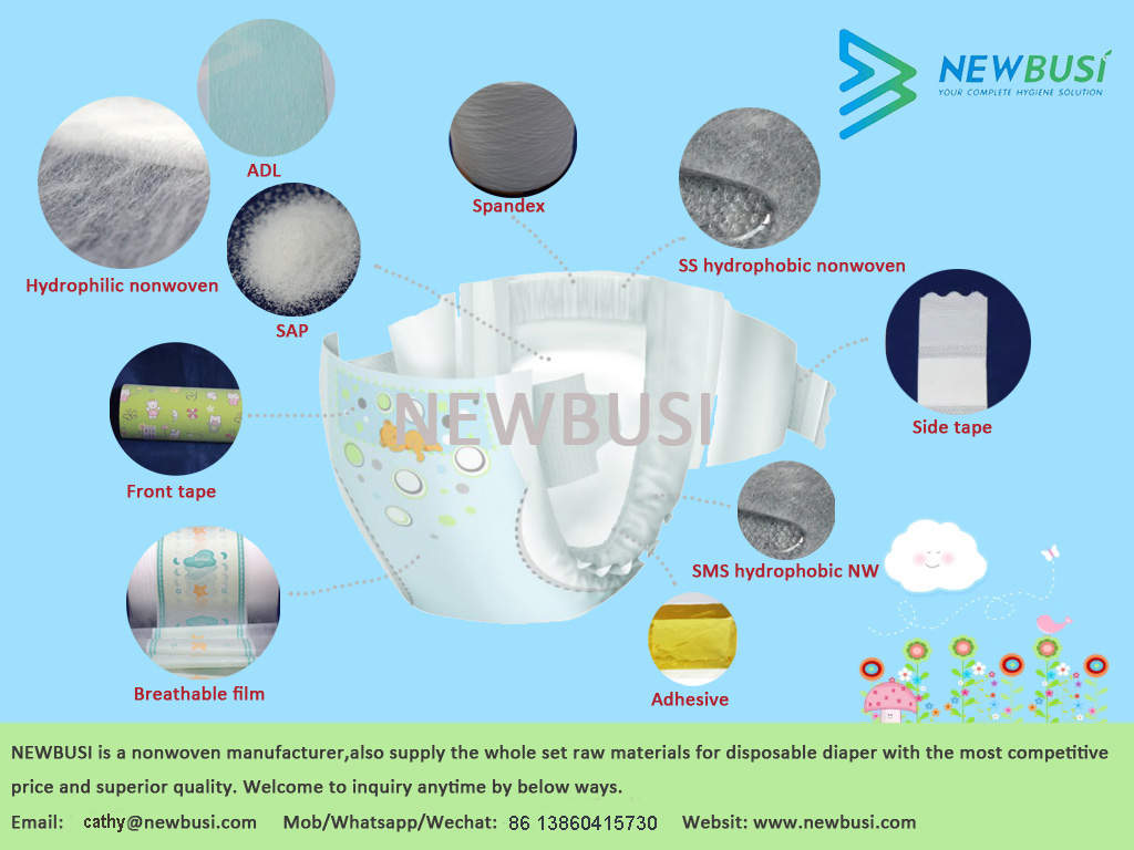 SSS/SMMS Spunbond Nonwoven for baby diapers