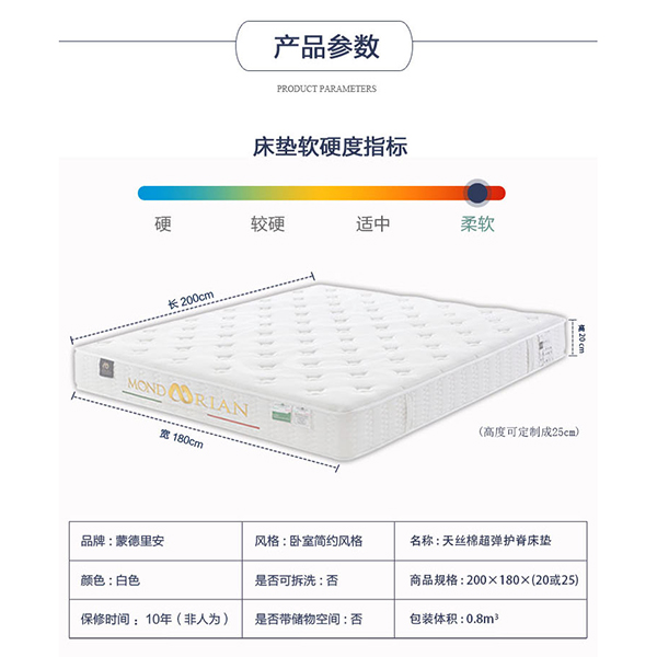 Mattress