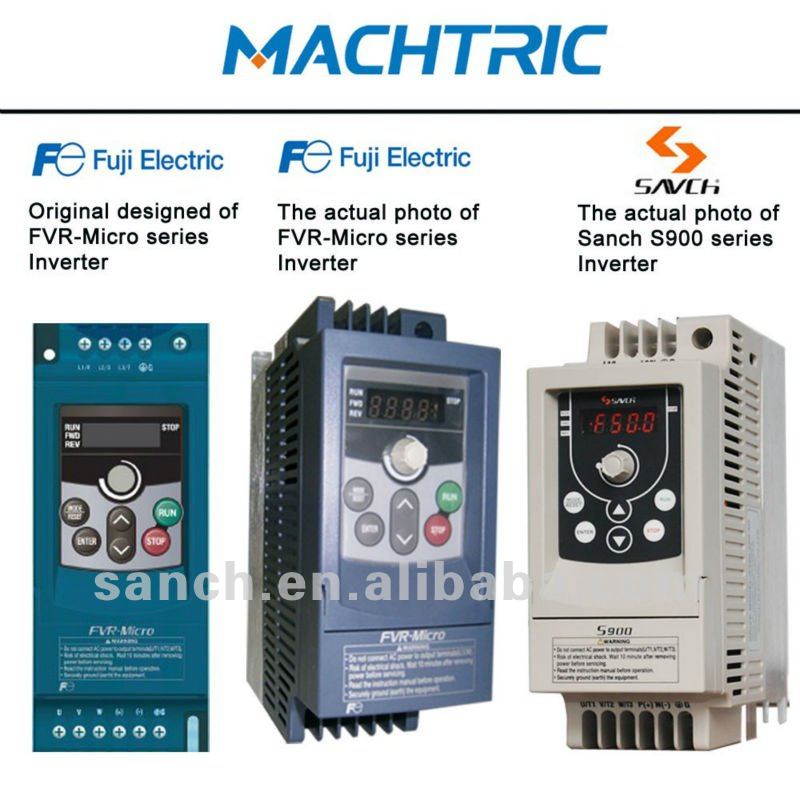 S900 series frequency inverter