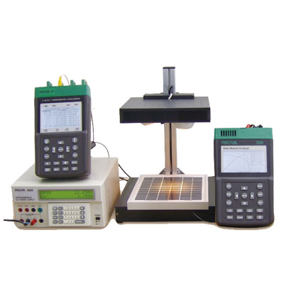 Solar Power Meter