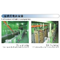 Continuous Electrocoating Equipment