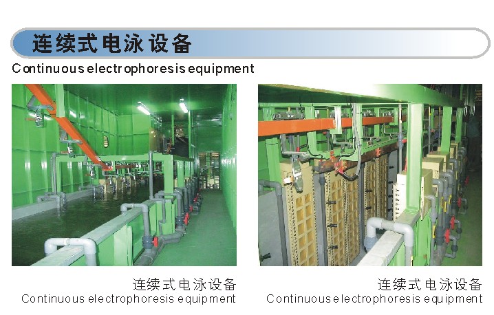 Continuous Electrocoating Equipment