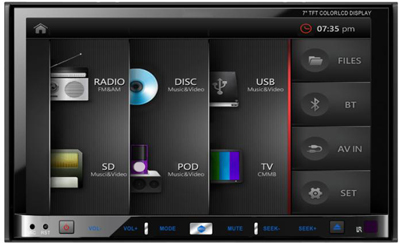 7 inches 2Din In-Dash Dvd Player